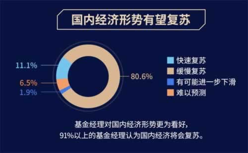 提款端口维护不能提款的处理办法(图)