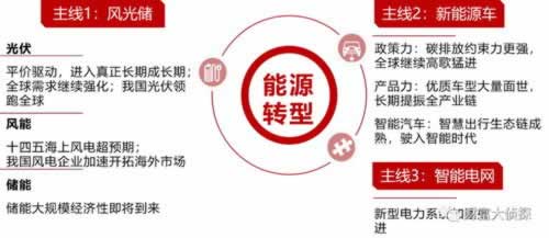 黑网第三通道维护公告快速解决(图)