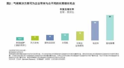 平台提款数据丢失部分未回传风控审核失败不给出款如何是好（图）
