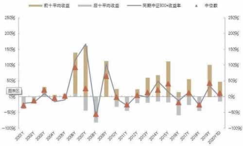网上游戏提取失败通道维护升级到底怎么解决(图)