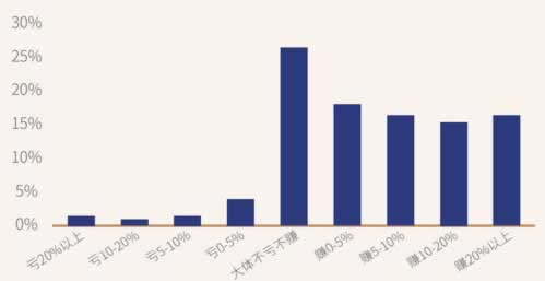 娱乐平台账号异常网上注意事项怎么办才好(图)