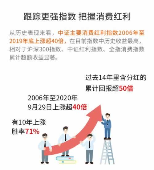 在网上充值相同金额出提不了快速破解(图)