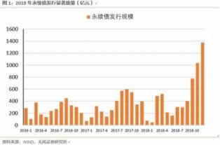系统维护升级时能不能提现碰到了怎么解决（图）