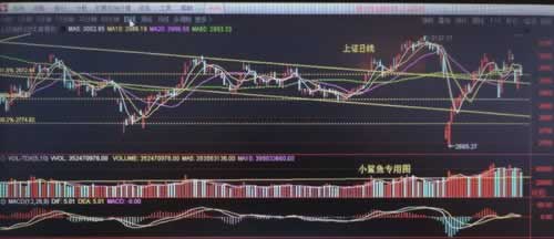 在网上平台赢钱系统自动抽查审核不能到账 操作办法(图)
