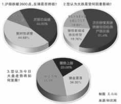 网上赢钱提款通道维护部门审核中不给提款 处理思路(图)