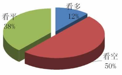 碰到系统抽查审核账号异常提不款 操作方案(图)