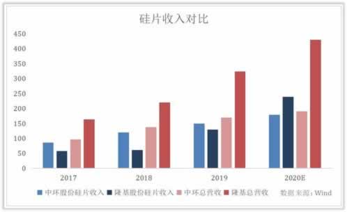 网络抽查审核不让提要注意(图)