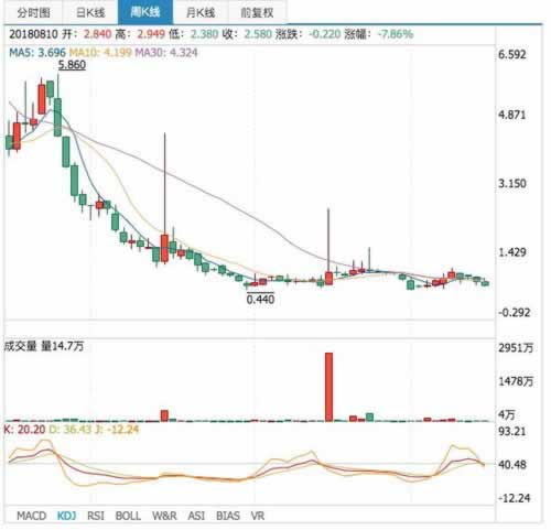 网上平台注单异常不给提款 米乐体育app官网下载的解决方案(图)