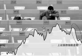 网上平台营前出现提示恶意刷水如何操作(图)