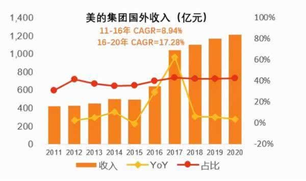 平台提现通道维护怎么办才好(图)