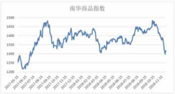 在网上黑平台数据未同步提款失败 操作思路(图)
