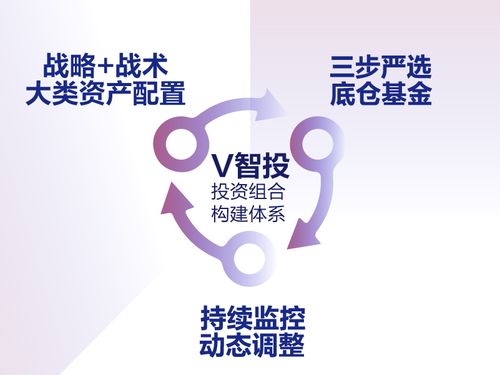 提现显示成功但没到账怎么办 米乐体育app官网下载的解决方案(图)