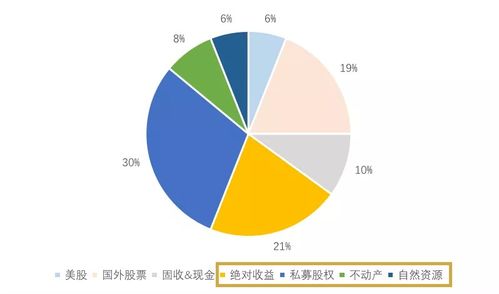 网上赚流水钱的是真是假教你破解(图)