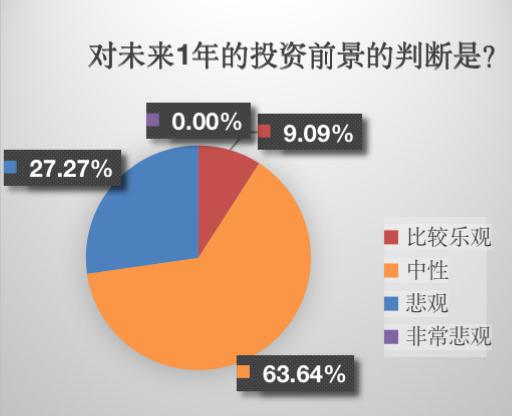 在黑平台上提取失败提示维护升级有办法吗（图）