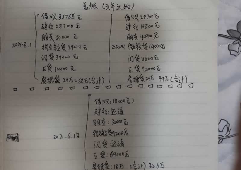 碰到黑网套利刷水取款失败教你如何操作(图)